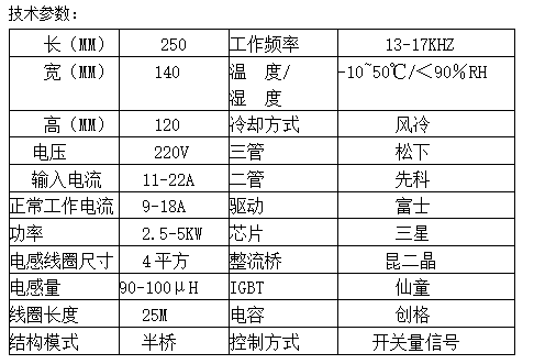 2.5-5kw電磁加熱器技術參數